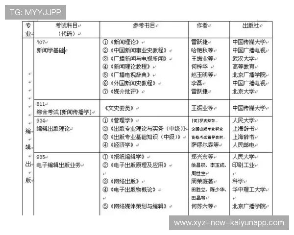 体育书籍的出版流程：从选题到上架，体育书目清单